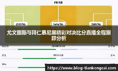 尤文图斯与拜仁慕尼黑精彩对决比分直播全程跟踪分析