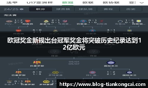 欧冠奖金新规出台冠军奖金将突破历史纪录达到12亿欧元
