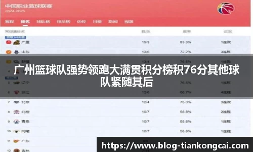 广州篮球队强势领跑大满贯积分榜积76分其他球队紧随其后