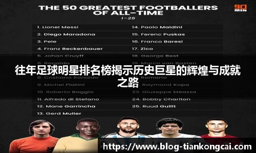 往年足球明星排名榜揭示历史巨星的辉煌与成就之路